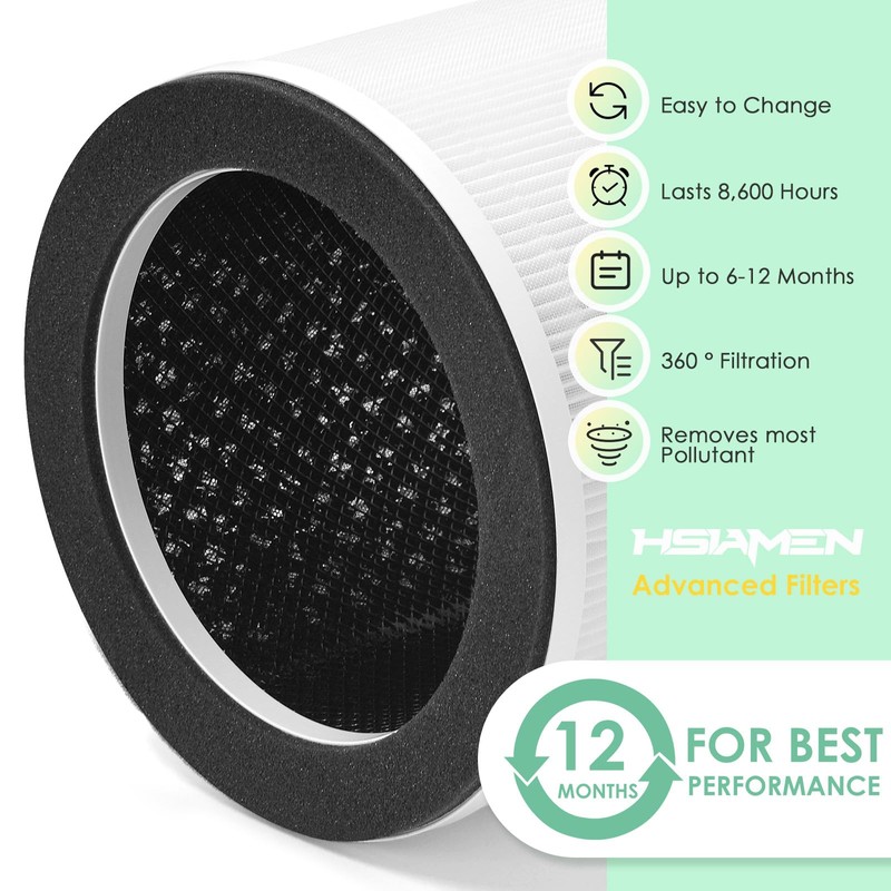 HSIAMEN AP-T100FL Filter Replacement Compatible with HoMedics AP-T100 AP-T95 Smart