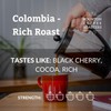 Rounton Coffee Roasters | 250g | Freshly Roasted Coffee |