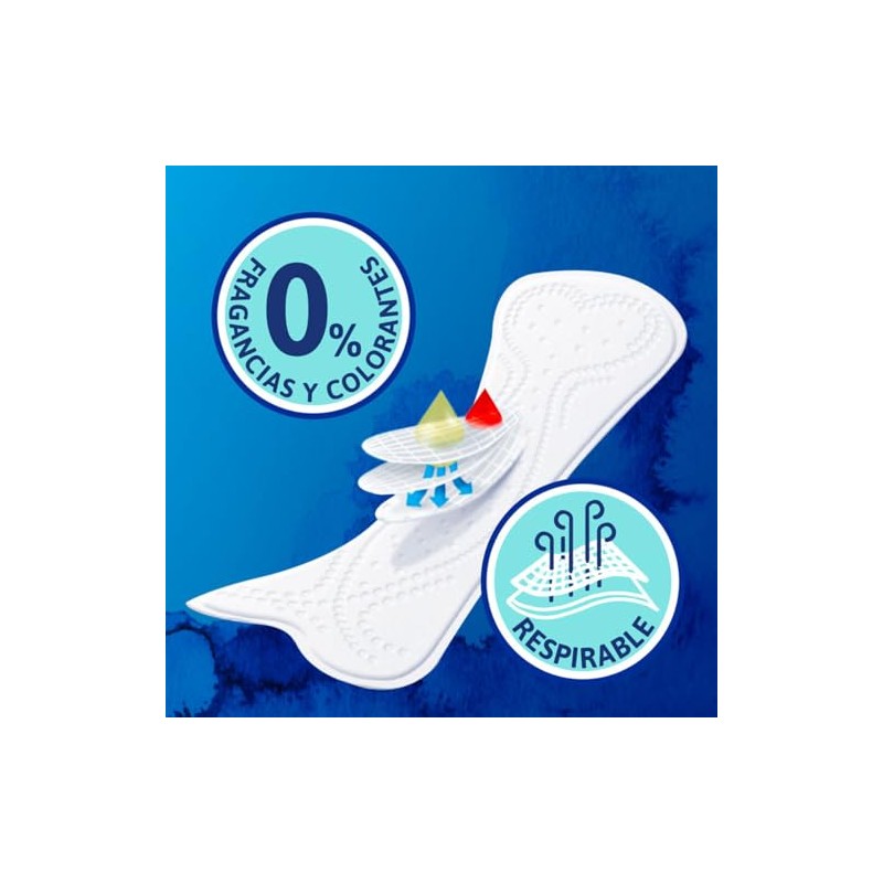 Tena Lady Sensitive Pantiprotectores para incontinencia 20 piezas