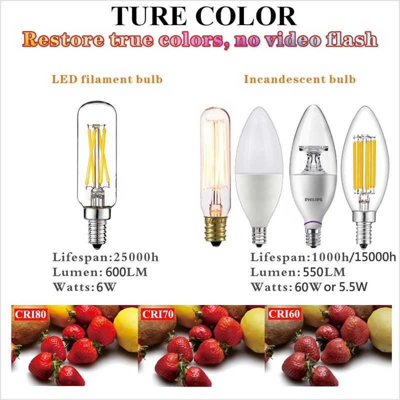 LiteHistory E12 led Bulb 6W Equivalent E12 Candelabra Bulb 60