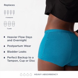 saalt Comfort Modal Boyshort Period Underwear - Heavy Absorbency - Comfortable, Thin, and Keeps You Dry from All Leaks (Small, Soft Lavender)