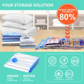 KISSLEAF Vacuum Storage Bags 3 Jumbo 3 Large, Space Saver Bags Compression Zipper 80% More Storage Space with 55W powerful electric Pump,Clear