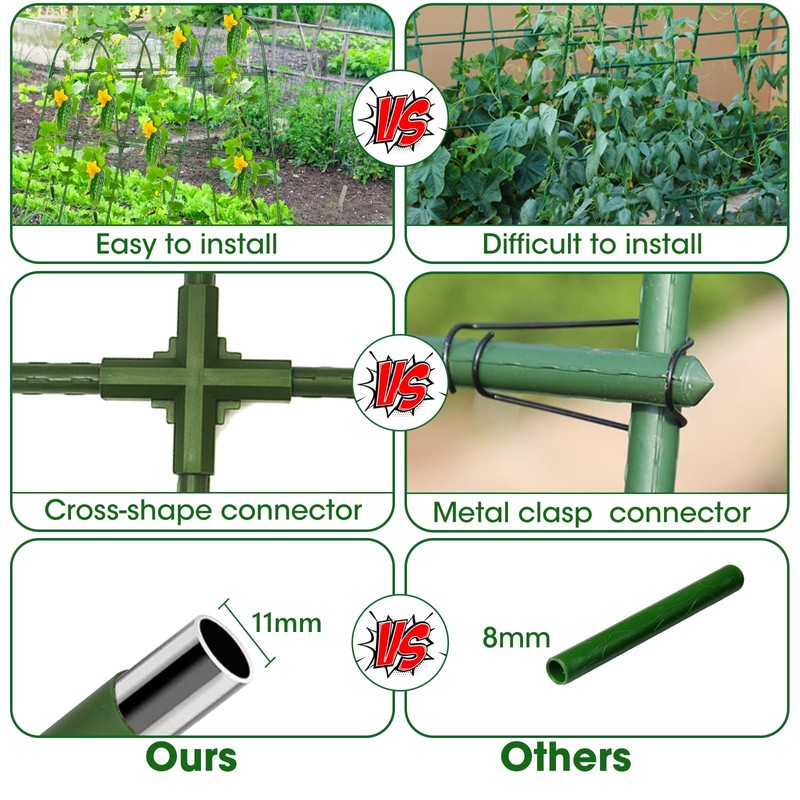 MQHUAYU Cucumber Trellis for Raised Bed,U-Shape Garden Trellis for Climbing