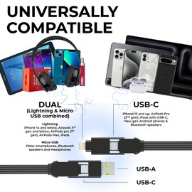 Rolling Square inCharge XL 6-in-1 Multi Charging Cable with 100W Ultra-Fast Charging Power, Portable USB and USB-C Cable, 6.5 Ft/2m, Urban Black
