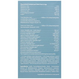 VAN BEEK Synacore Digestive Support for Dogs, 30-Pack