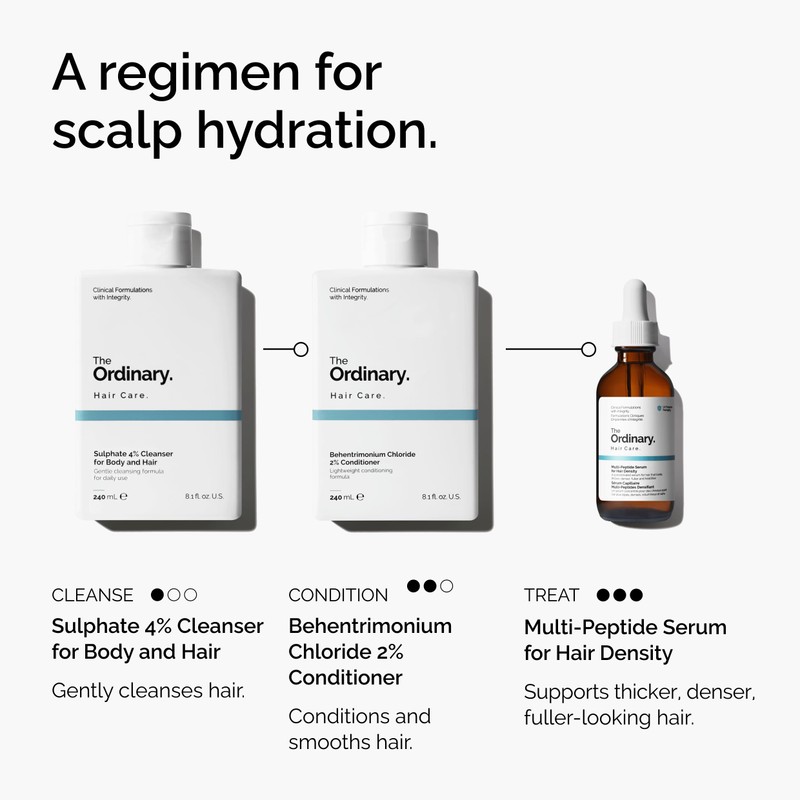 The Ordinary Multi-Peptide Serum for Hair Density, Peptide-Powered Formula for