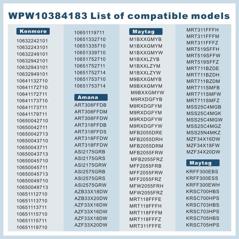 WPW10384183 W10384183 Refrigerator Thermistor Compatible with Whirlpool Kenmore, 2118228 AH3500720