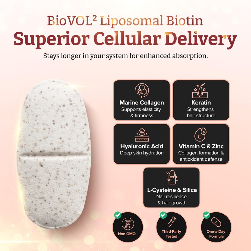 400% Strength Biotin 40,000mcg x 360 Caplets (4 Bottles of
