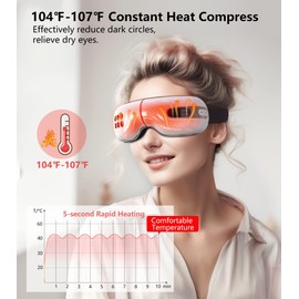 Huhubol Eye Massager with Heat and Cooling for Migraines, Relax Eye Strain, Dry Eyes,Dark Circles, Puffiness, Heated Eye Mask Massager Improve Sleeping Gifts for Women (White)