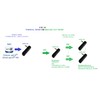 KOKKIA iAdapter iReceiver_ProHD : Bluetooth Stereo Receiver (High Definition 24-bit