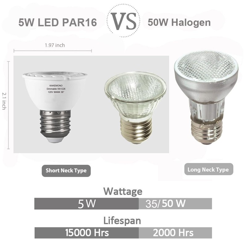 KAKEMONO PAR16 LED Bulbs Dimmable 5W Short Neck Track Spot
