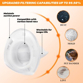 12 Pack VF110 Filters Replacement for Black and Decker Hand Vacuum Filter by Blutoget - Replaces CHV1410L HHVI315JO42 CHV9610 CHV1210 CHV1510 CHV1410L32 HHVI315JO32 HHVI320JR02 BDH2000L 90558113-01