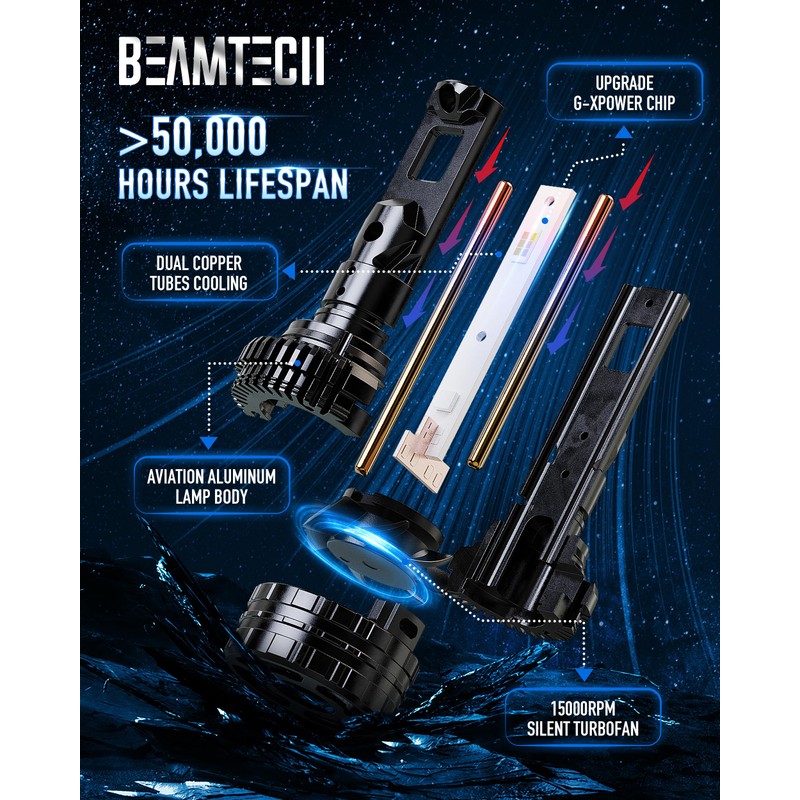 BEAMTECH Fog