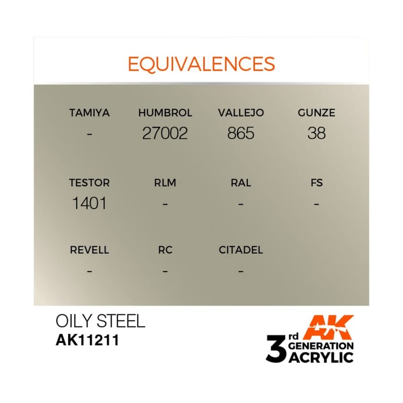 AK Interactive 3rd Gen Metallic Oily Steel 17ml