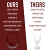 D'Eco Unbreakable Tritan Wine Glasses, 20 oz (Set of 8)