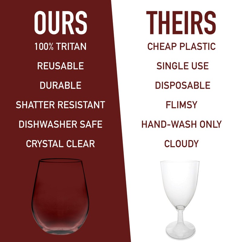 D'Eco Unbreakable Tritan Wine Glasses, 20 oz (Set of 8)