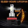 AUIMSOCO H11 LED LightBulb Bulbs DC9-32V 35W 5500LM 6000K Cool