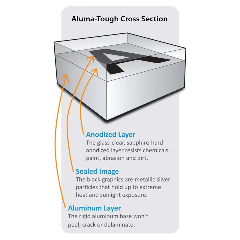 Aluma-Tough VIN Panel Tag (5.625 x 3.5)