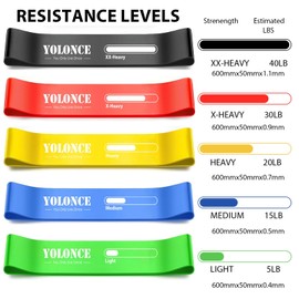 Fitness Bands, Resistance Bands, Fitness Band for Strength Training, Exercise Band for Home Fitness, Resistance Bands for Yoga, Various Strengths Resistance Band for Women and Men