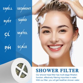 sieloonger Shower Filter Compatible with Afina Shower Head Filter System for Hard Water,Replacement Shower Filter for Shower Head,Pack of 2