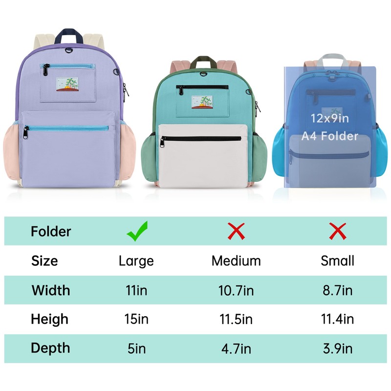 LASUK Toddler Backpack for Boys 2-5: Kids Backpack Preschool Kindergarten