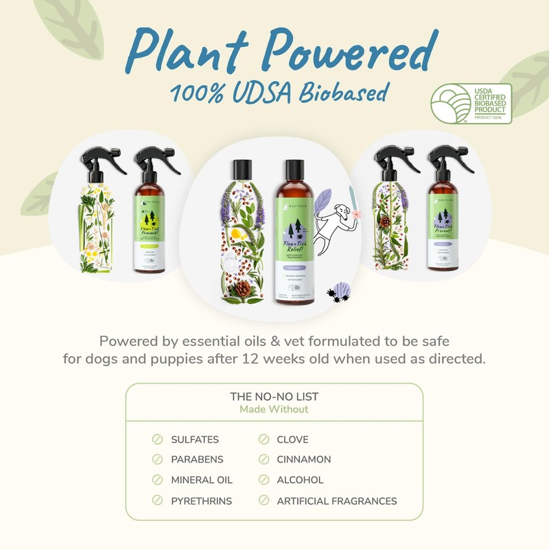 Flea Tick Protection Kit (Lavender Shampoo - Lemongrass Spray)