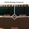 UPGRADE Privacy Fence Screen 90% Visual Blockage 6'x6' Brown Outdoor