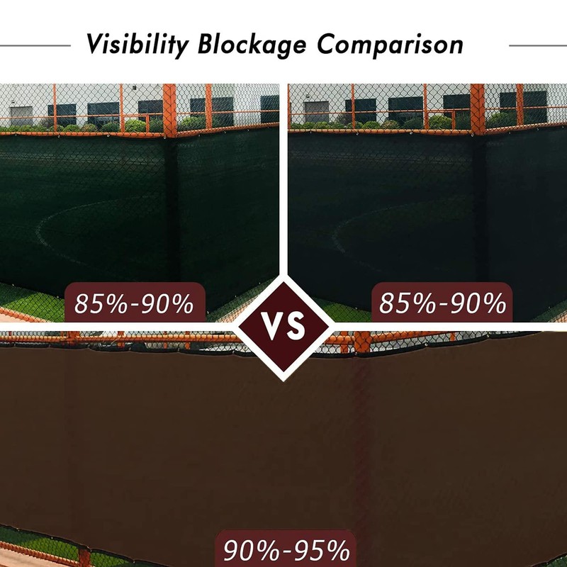 UPGRADE Privacy Fence Screen 90% Visual Blockage 6'x6' Brown Outdoor