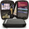 CampTeck U6750 Small Travel Wallet Passport Holder & RFID Faraday