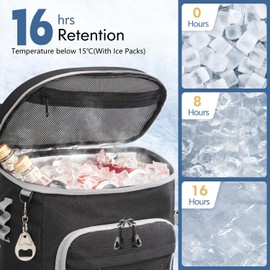 Cooler Backpack, 33 Cans Backpack Cooler Insulated Leak Proof, Portable Lightweight Beach Camping Picnic Thermal Backpack, Soft Ice Chest Cooling Bag Lunch Backpack for Men and Women