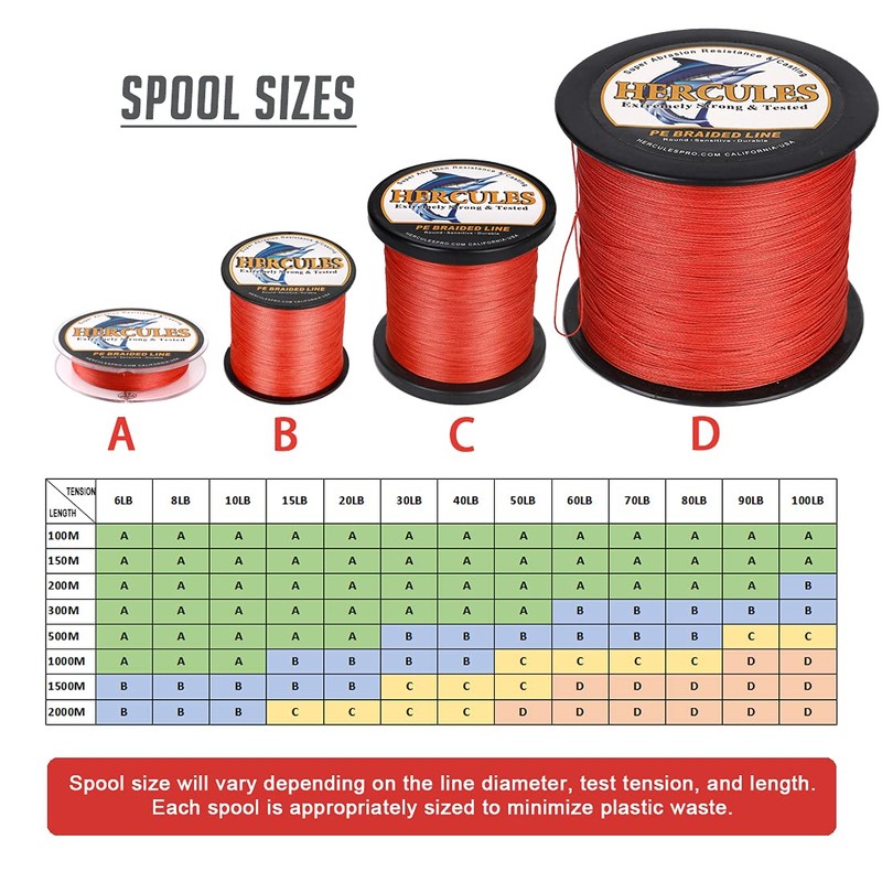 Hercules Super Strong 100M 109 Yards Braided Fishing Line 8