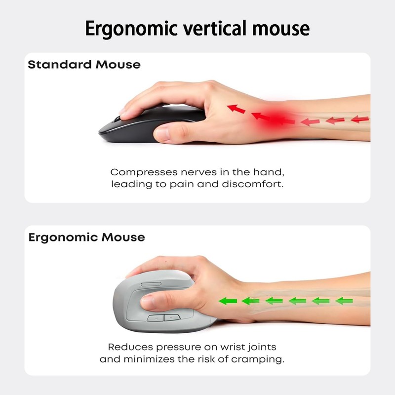 MODIDSTU Ergonomic Vertical Mouse Wireless, Rechargeable Ergo Mouse for Carpal