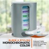 MEDca Weekly Pill Organizer, 1 Dispenser, 7 Stackable Compartments Four