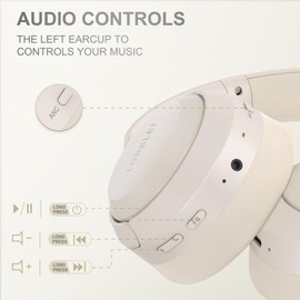 LORELEI QC60 Hybrid Active Noise Cancenlling Headphones,Wireless over ear Bluetooth Headsets with mic, 60H Playtime Foldable Lightweight, Deep Bass, Memory Earmuffs,for Travel Home Office(Beige White)