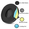 YunYiYi Cooling Gel Replacement Ear Pads Compatible with Teufel Airy