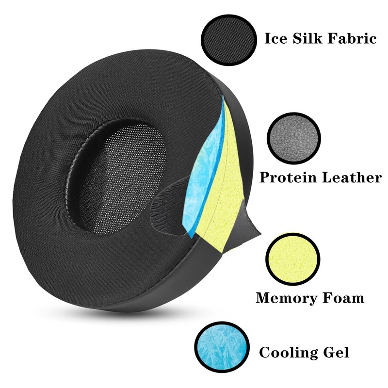 YunYiYi Cooling Gel Replacement Ear Pads Compatible with Teufel Airy