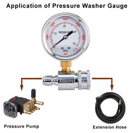 Raincovo Pressure Washer Gauge, 6000 PSI, 3/8 Inch Quick Connect, Pressure Gauge for Power Washer