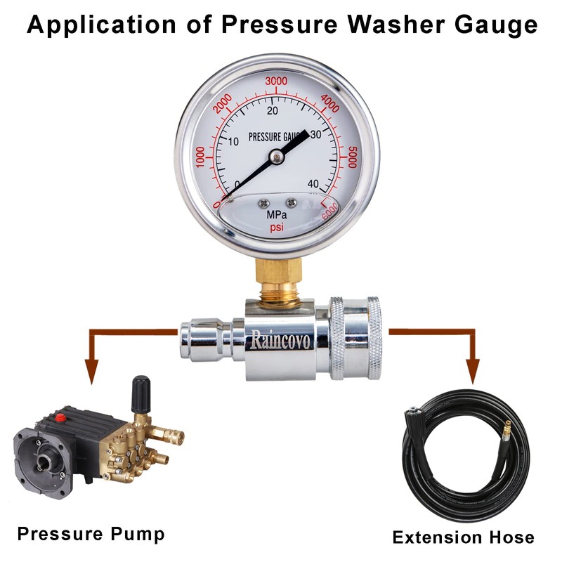 Raincovo Pressure Washer Gauge, 6000 PSI, 3/8 Inch Quick Connect,