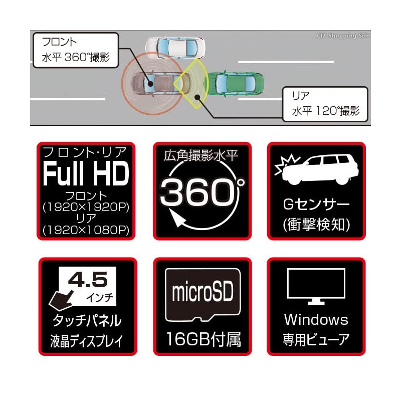 KEIYO AN-R096 360° Panoramic Front and Rear Camera Dash Cam