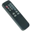 NK1B Replace Remote Control Compatible with Nakamichi Sound Bar NK1B