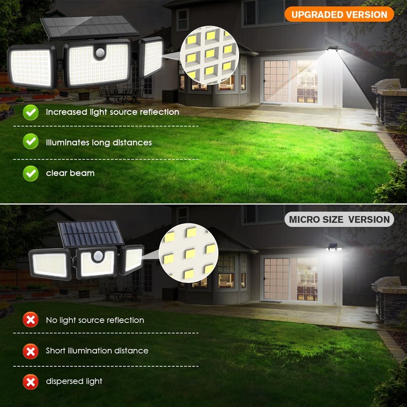 MIHANI Solar Lights Outdoor, Quick Charge Solar Motion Deck Lights