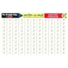 Melissa & Doug Addition Problems Write-A-Mat