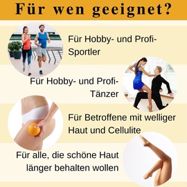 SIVASH Magnesium Körperpeeling Body Scrub mit Kurkuma, Orange, Hyaluronsäure, 250ml - Feines Peeling mit Magnesiumchlorid-Kristallen für schönere Haut und lockere Muskulatur