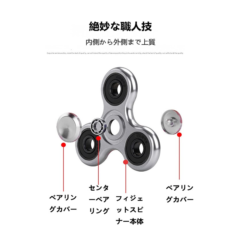 SHULLIN Spinner Aluminum Alloy Hand Spinner Stainless Steel Bearing Stress
