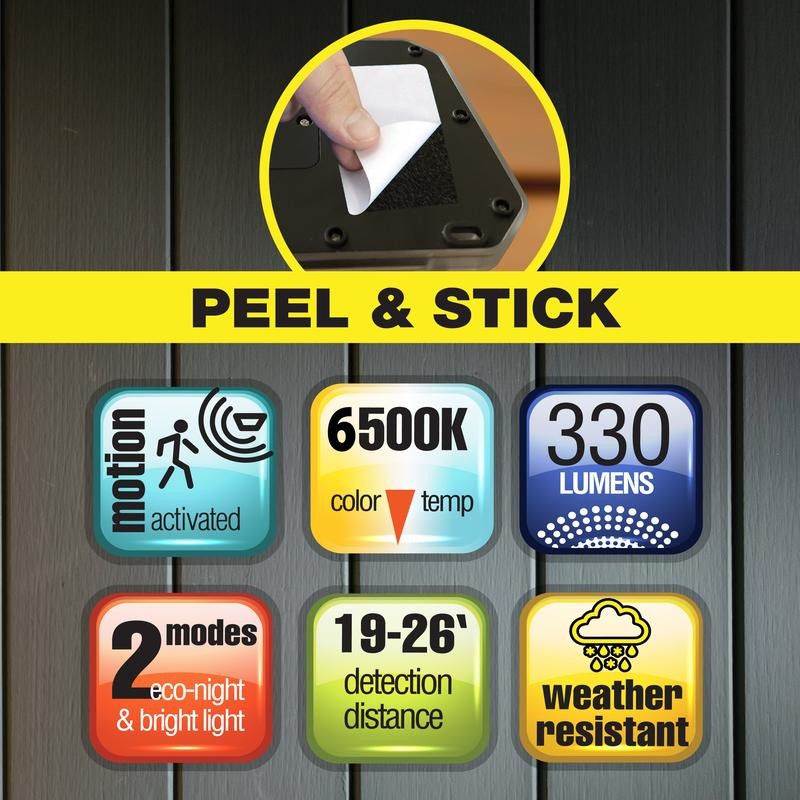 Solar Powered Wall Light - 330 Lumens, 50 LED Bright