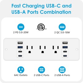 HHSOET 14 in 1 Fast Charging Recessed Power Strip, 20W Furniture Power Outlet USB C, Flush Mount Surge Protection with 6 AC Plugs, 4 USB-A and 4 USB-C, 10ft Power Cord. (White)