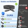 78.7in/2M 4-Pin AMS Lite Extension Cable - 22AWG High-Speed Copper