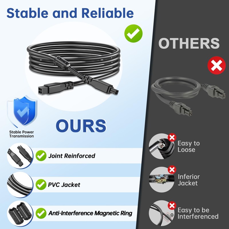 78.7in/2M 4-Pin AMS Lite Extension Cable - 22AWG High-Speed Copper