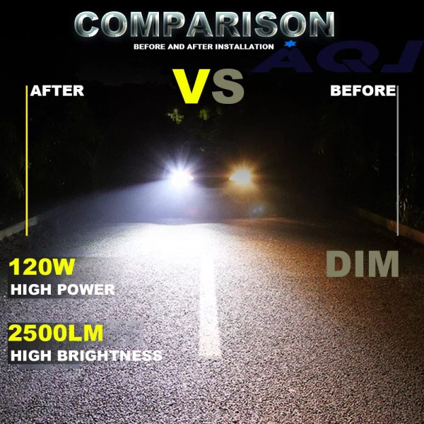AQJ 2PCS Bombillos LED Focos Para Auto Carro 9007 Luz