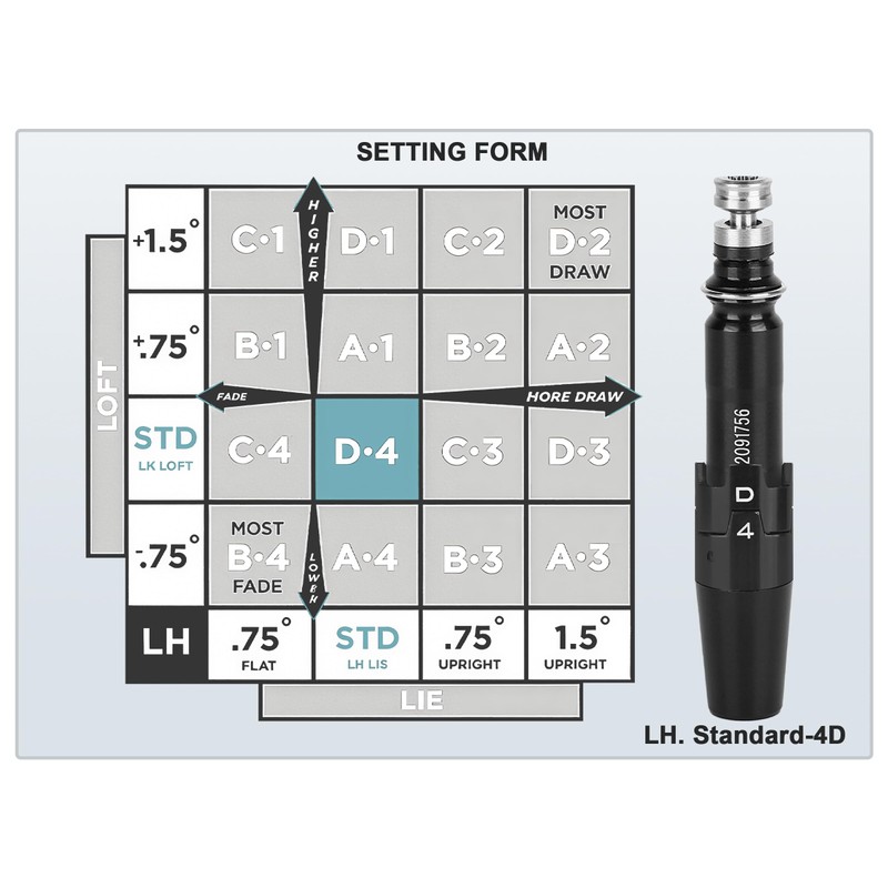 Gofotu .335 Adapter Sleeve W/Serial Compatible with Titleist GT2,GT3,GT4，TS1,TS2,TS3,TS4,917/915/913D, Driver